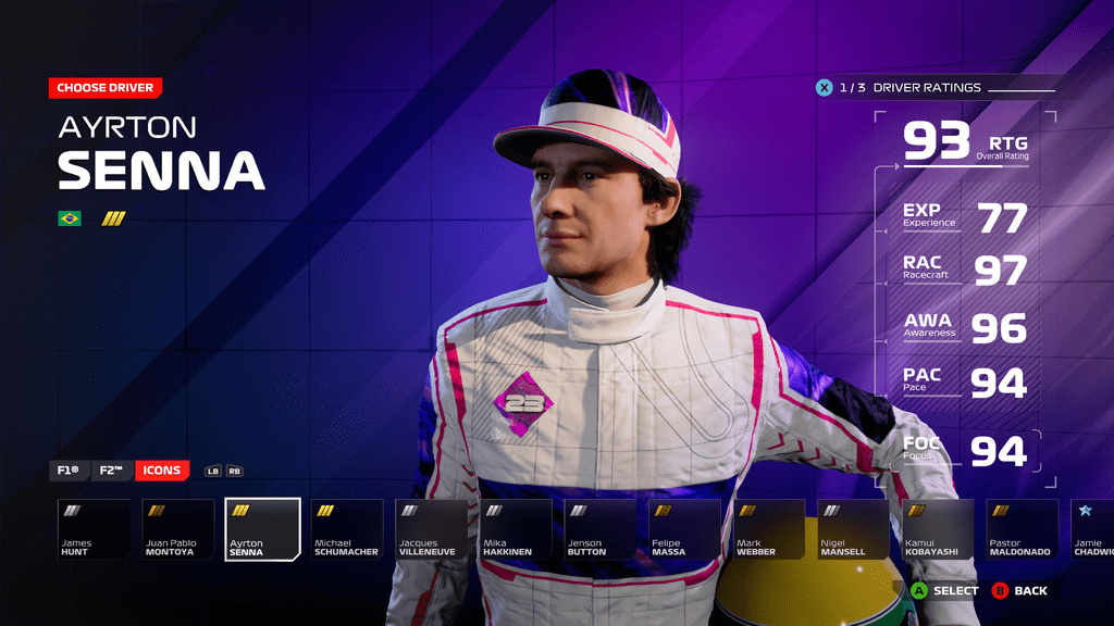 Обзор на F1 24 7