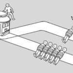 Thought Experiment Simulator