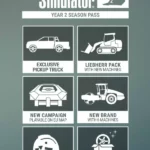 Construction Simulator - Year 2 Season Pass