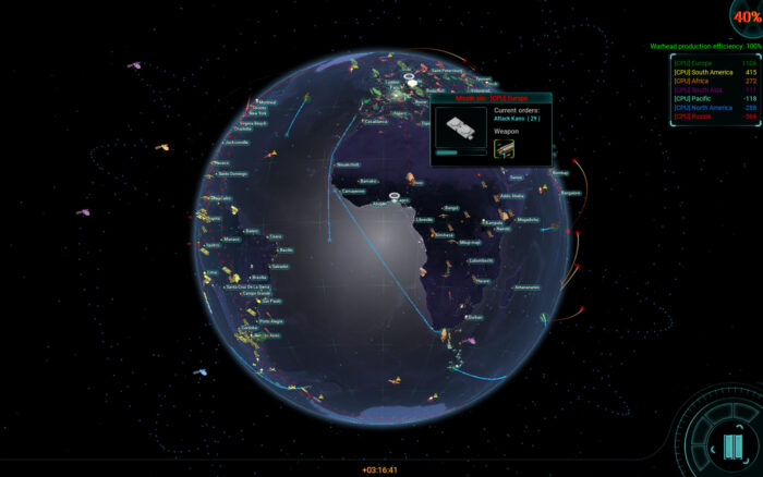 ICBM