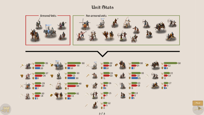 Strategy & Tactics: Wargame Collection