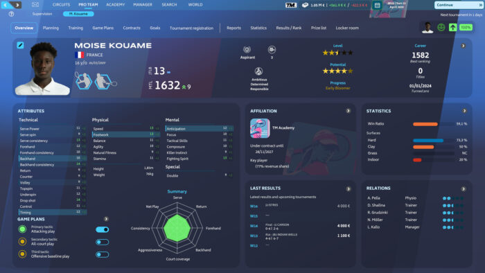 Tennis Manager 25