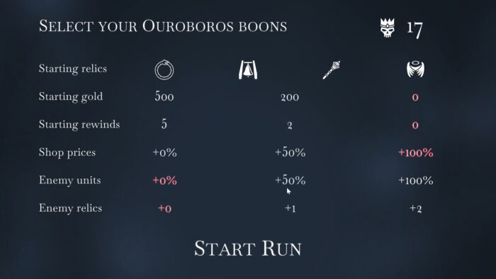 The Ouroboros King