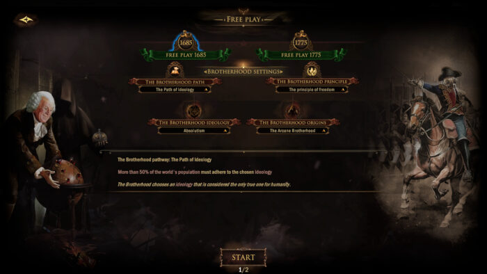 Secret Government