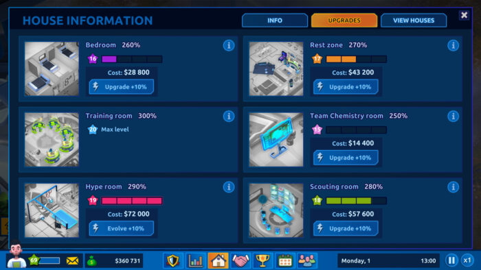 Esports Life Tycoon
